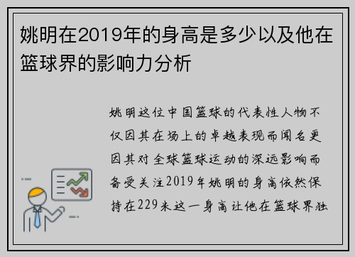 姚明在2019年的身高是多少以及他在篮球界的影响力分析